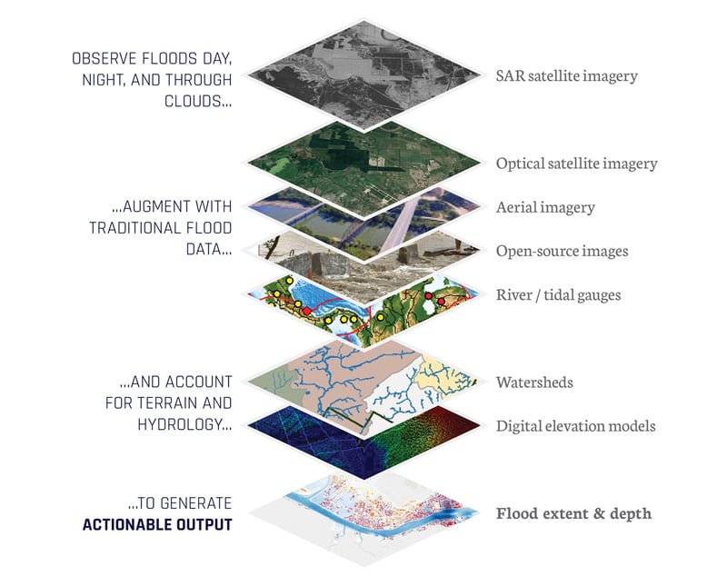AI-Powered-Multi-Source-Analysis-2 AI-Powered-Multi-Source-Analysis-2