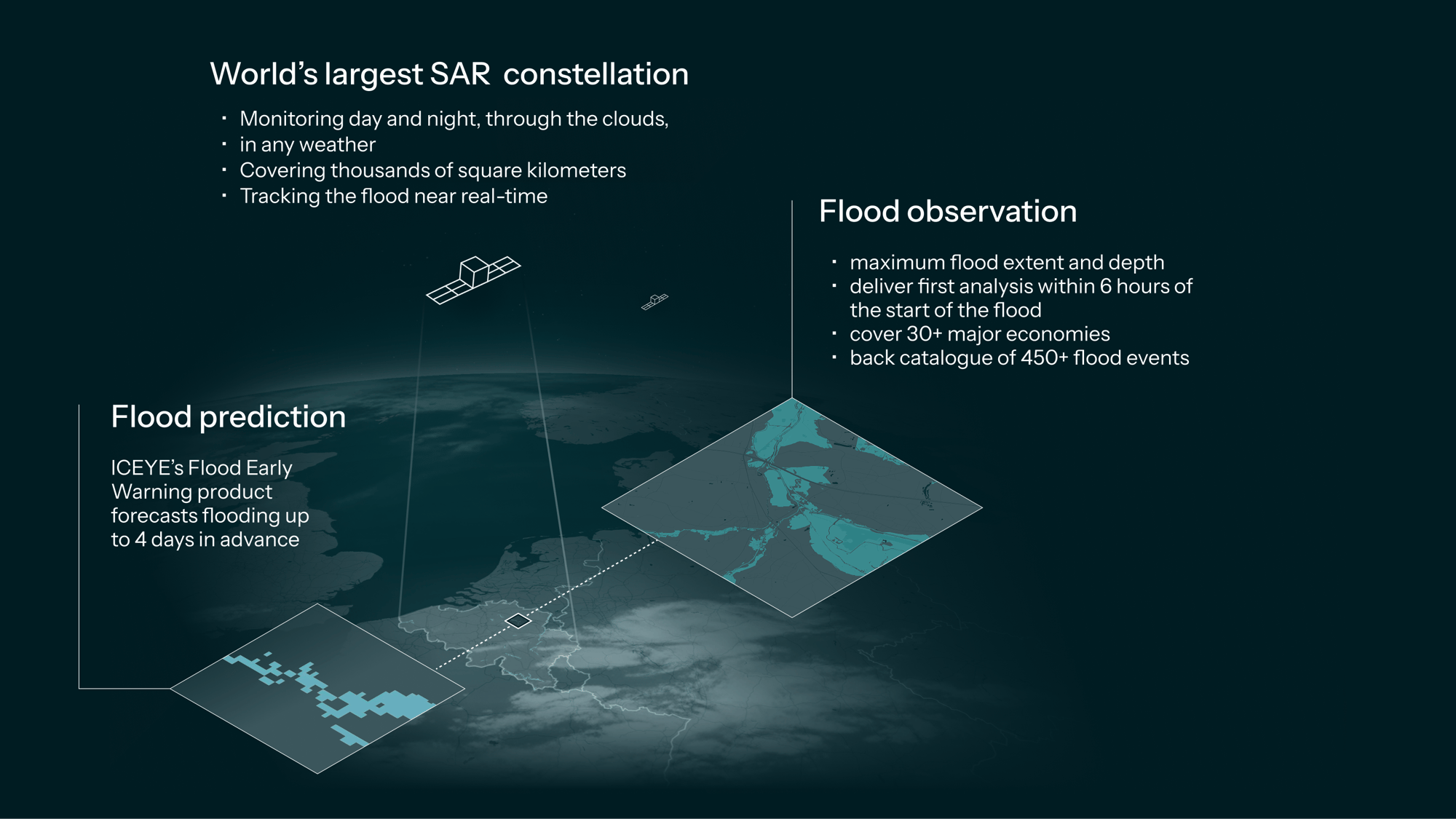 Banking-LP-SAR-illustration-v2