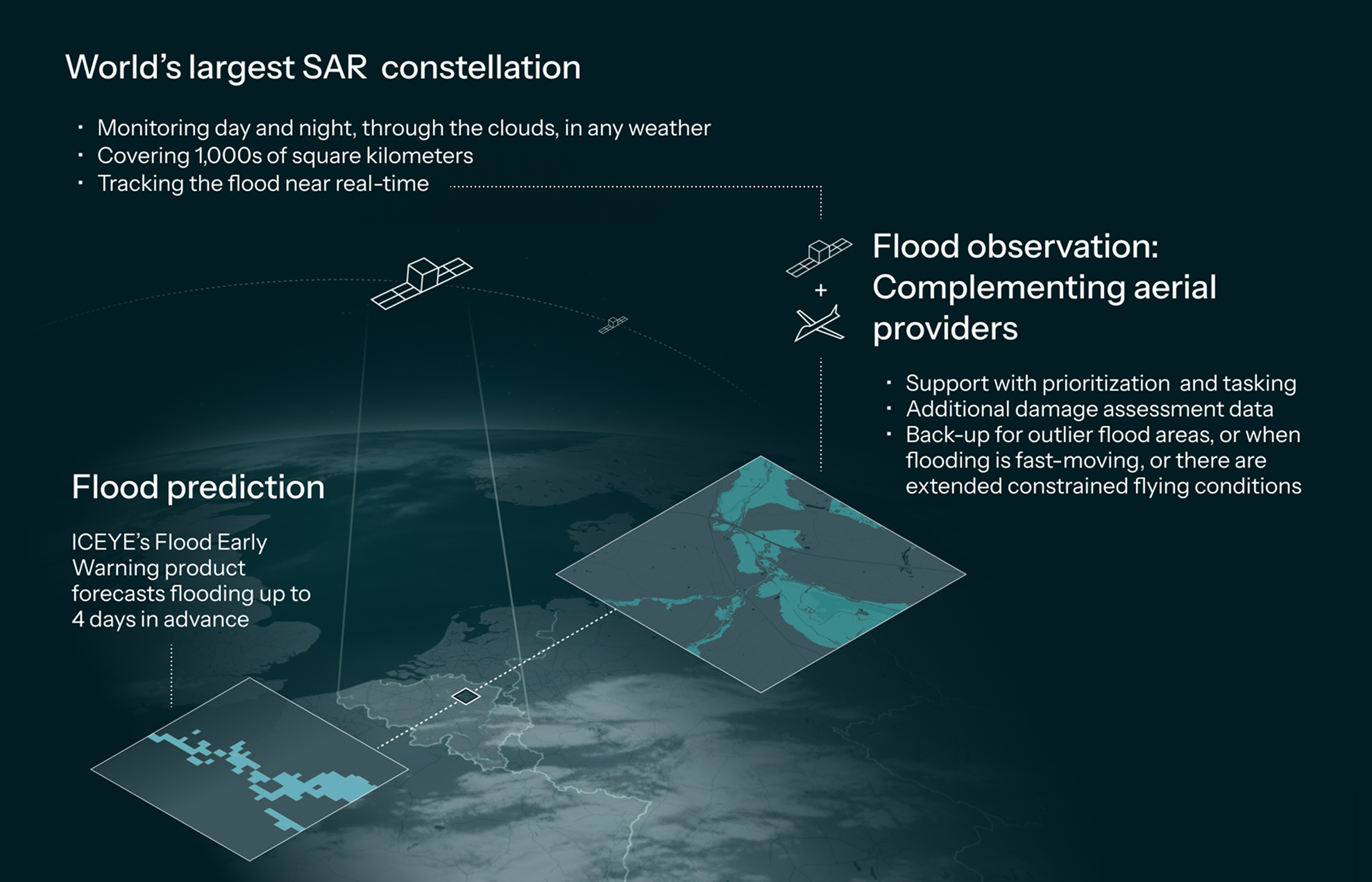 Banking-LP-version 1