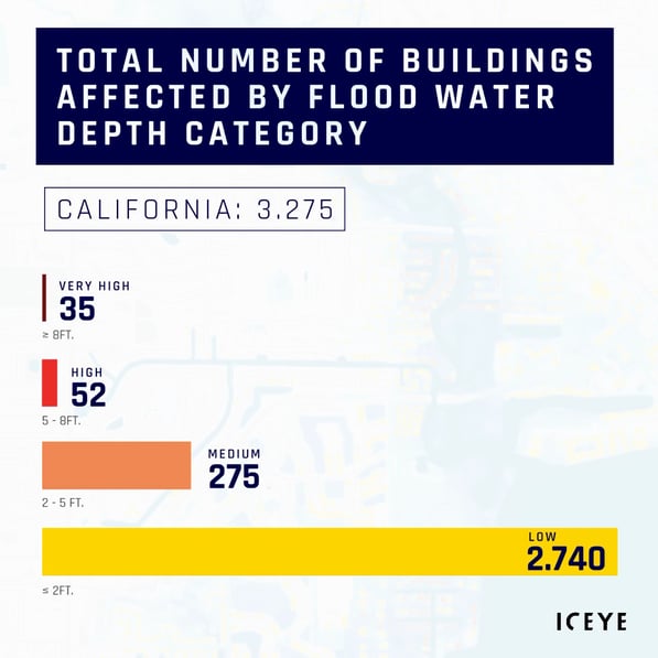 Cali-buildings-affexted