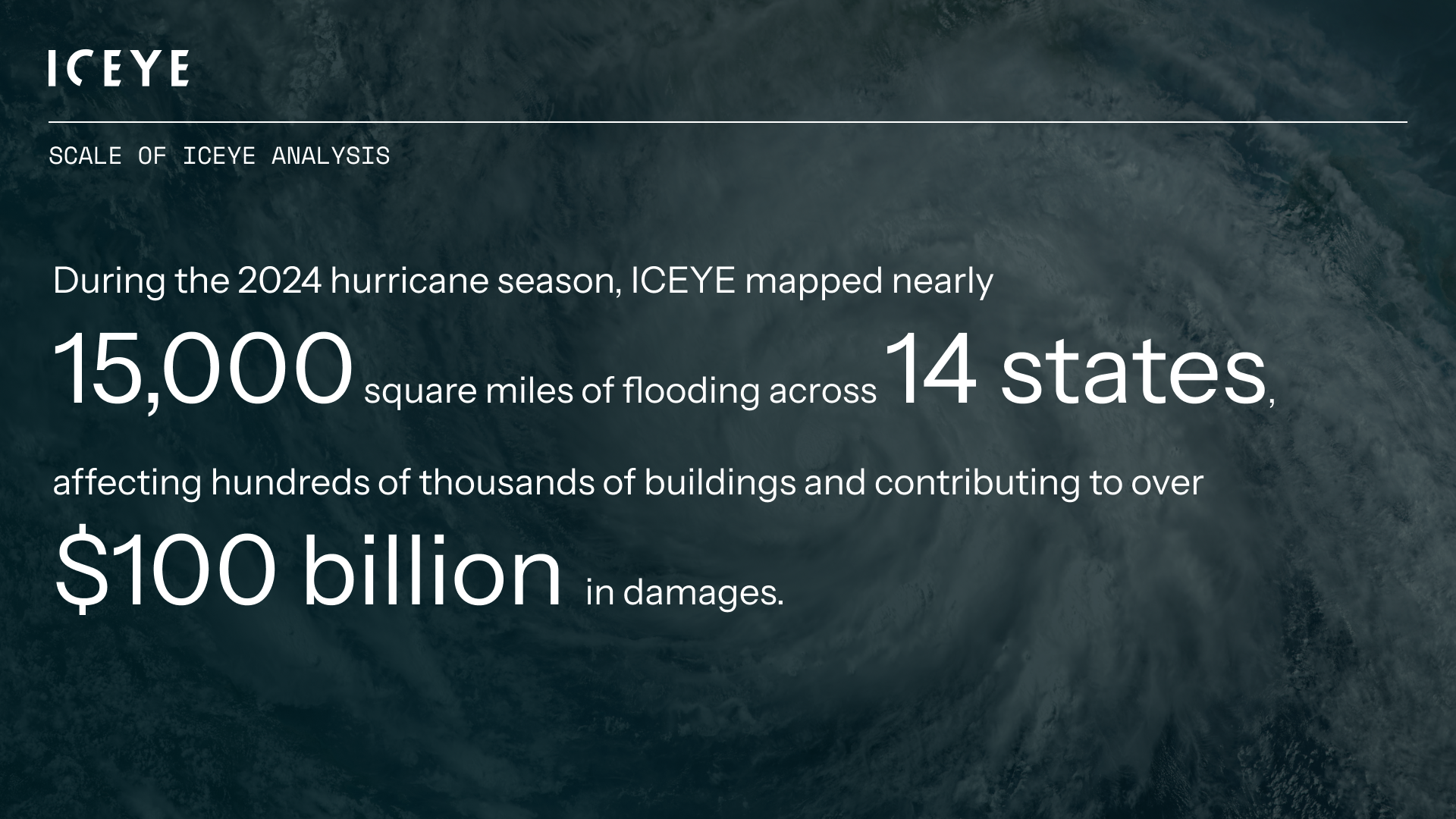 Hurricane_analysis-scale-in-numbers