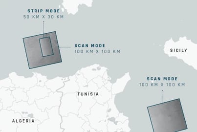 Application study - Protect your maritime borders