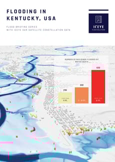 Flood Briefing: Kentucky, USA