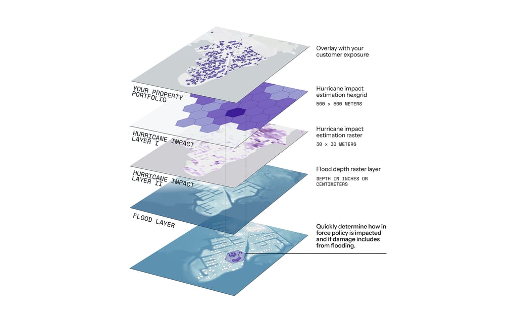 ICEYE_Hurricane_Solutions_Graph-2