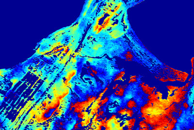 SAR Analytics