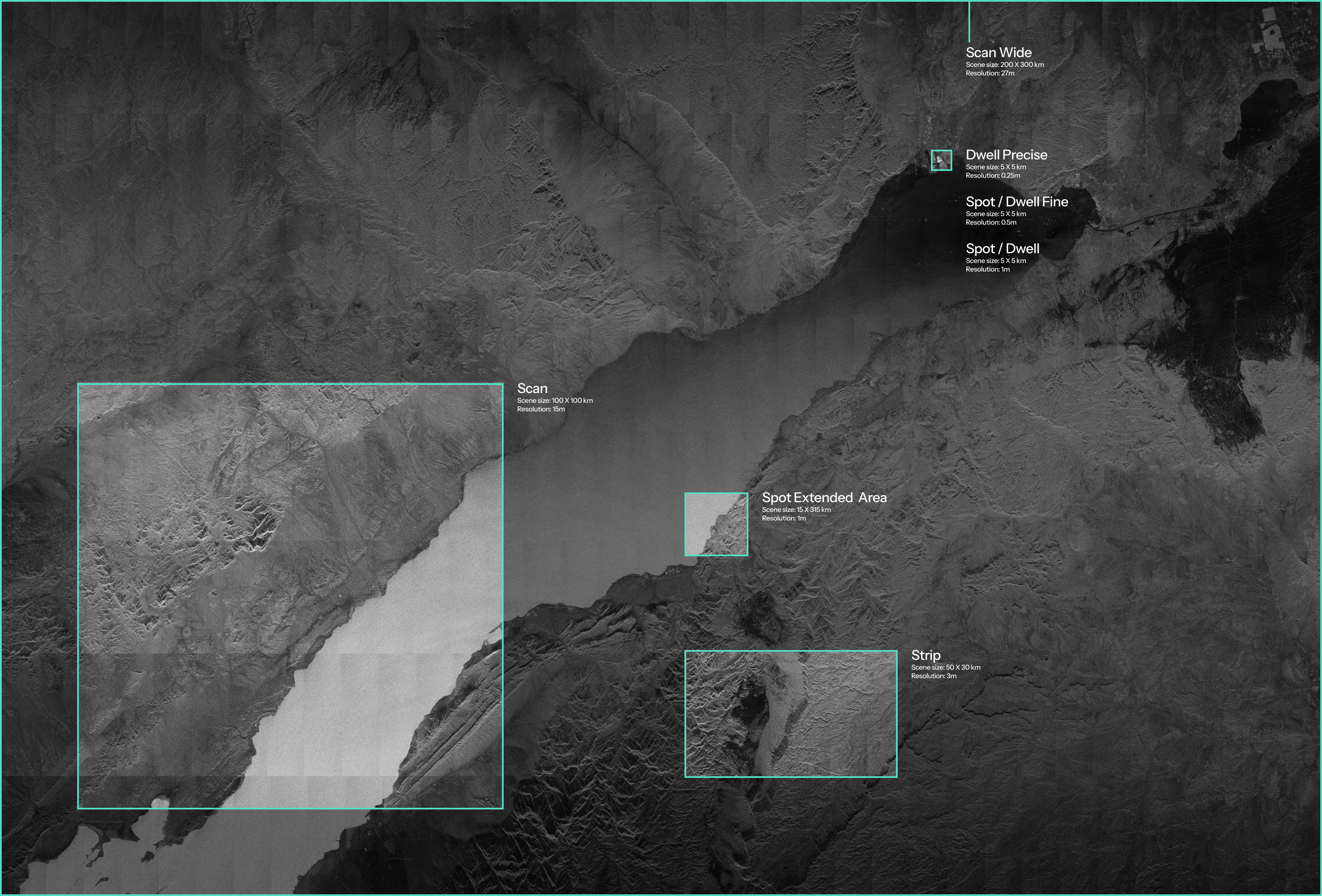 Modes image visualization pan - Suez - Figma - landscape B Instrument spread