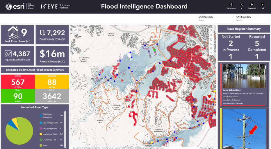 Flood Intelligence Dashboard