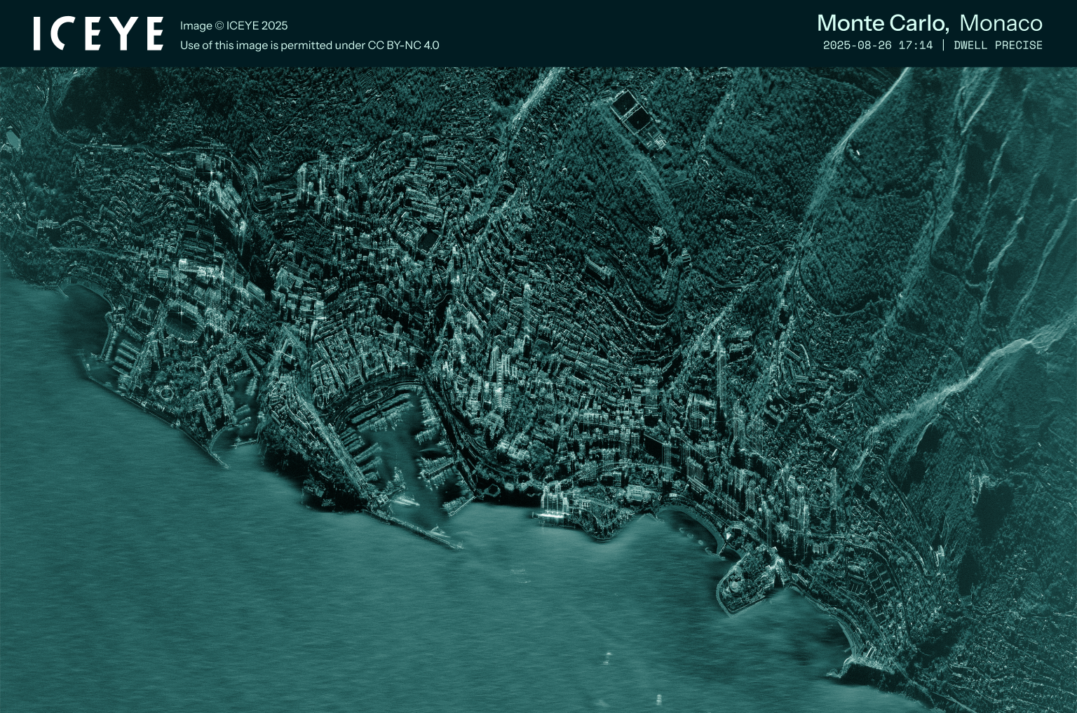 Stemming loss creep with satellite technology