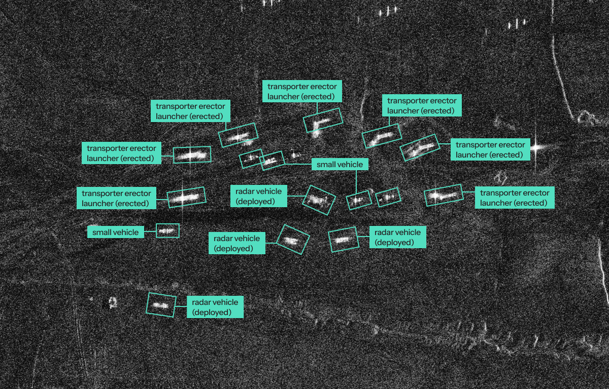 derivatives vehicles