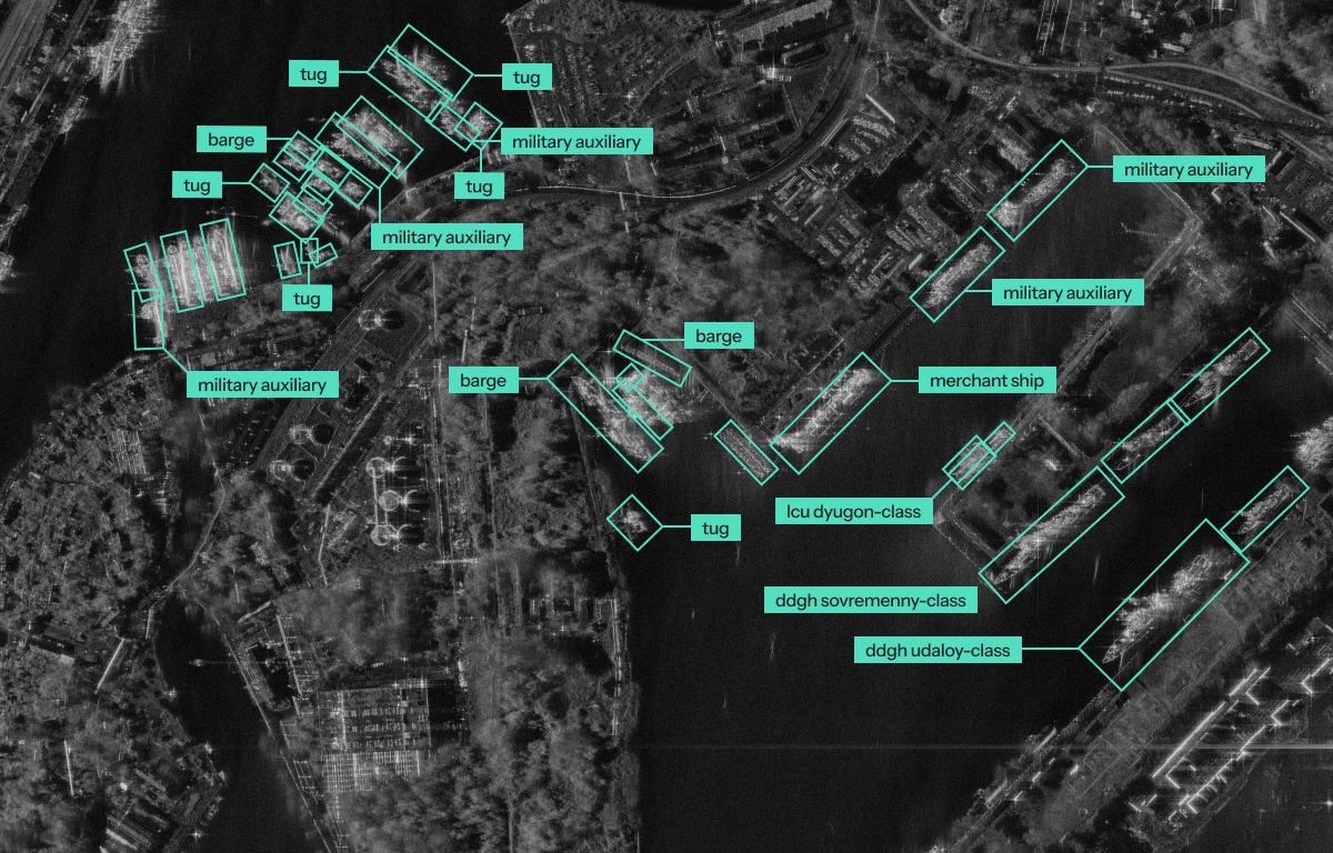 derivatives vessels