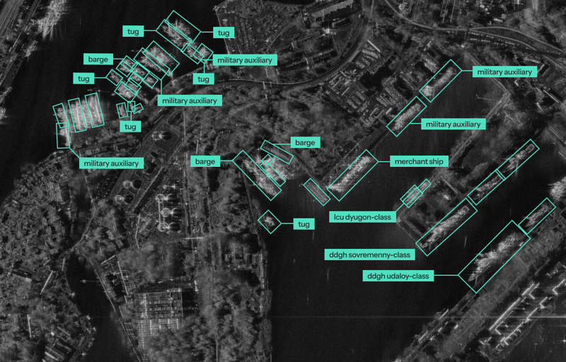 derivatives vessels