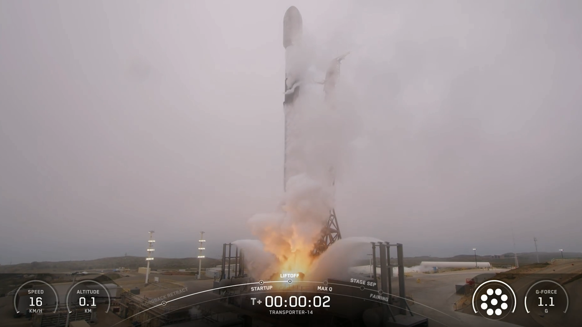 Six new satellites for ICEYE and its customers launched aboard the Transporter-14 rideshare mission