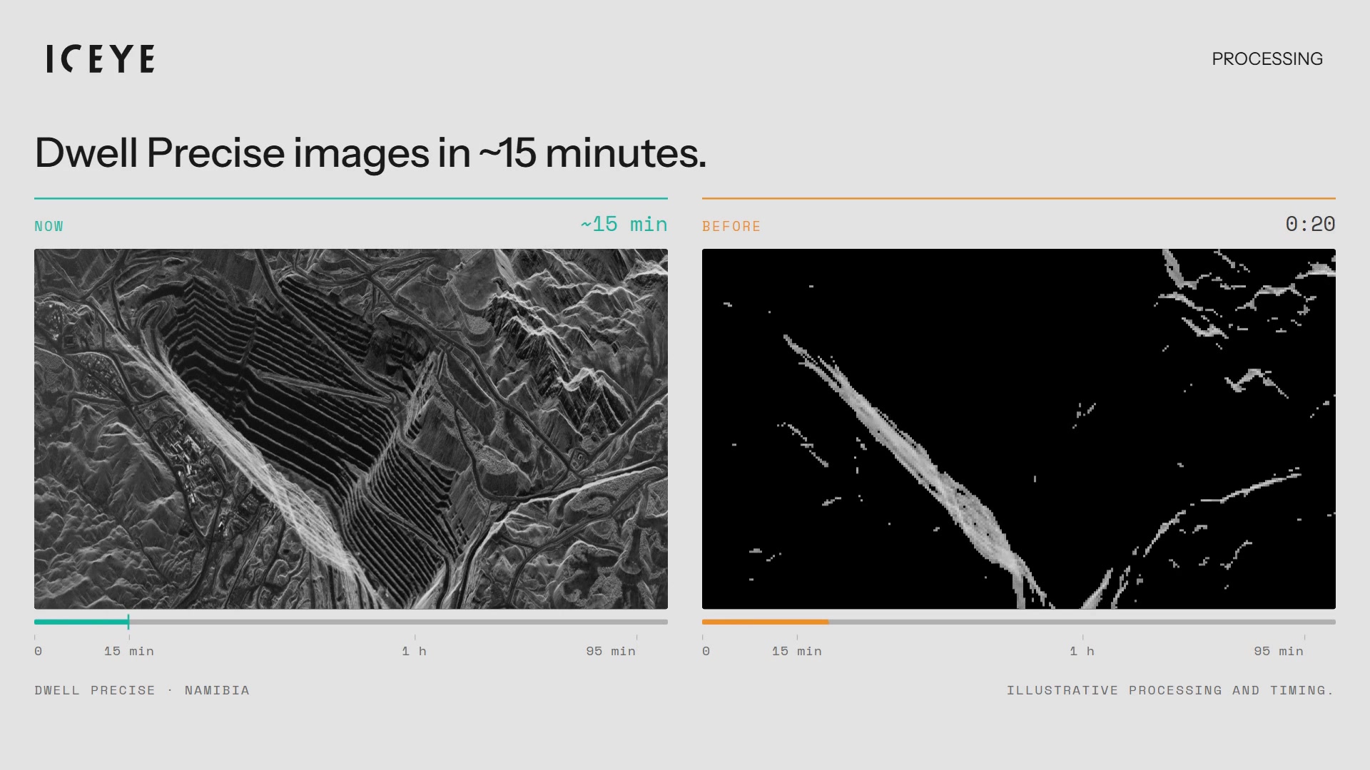 processing-DP-namibia-light-16x9_poster